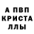 А ПВП крисы CK Mica Grecco